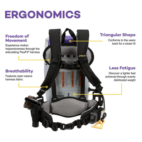 Back view of Heavy Duty Commercial Backpack Vacuum Corded With Adjustable Telescoping Wand Tool Kit showcasing ergonomic harness design.