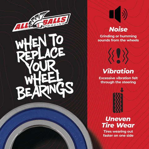 Sturdy Rear Wheel Bearing Set Fits Suzuki King Quad Lta400 500 Cc Atv High Speed Abec 3 Bearings displayed with maintenance tips.