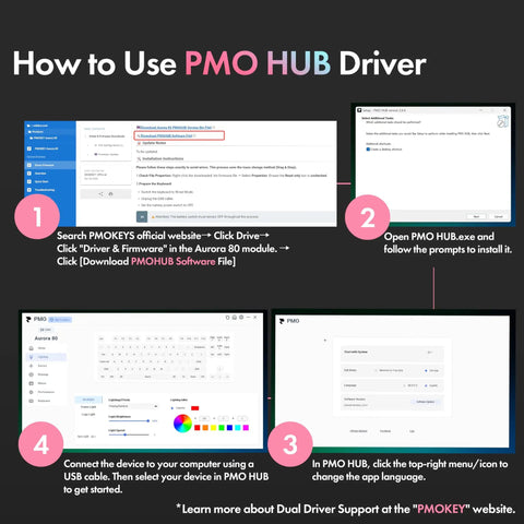 How to Use PMO HUB Driver instructions showing installation steps and software interface for Built Damn Tough Full Aluminum Wireless Mechanical Keyboard.