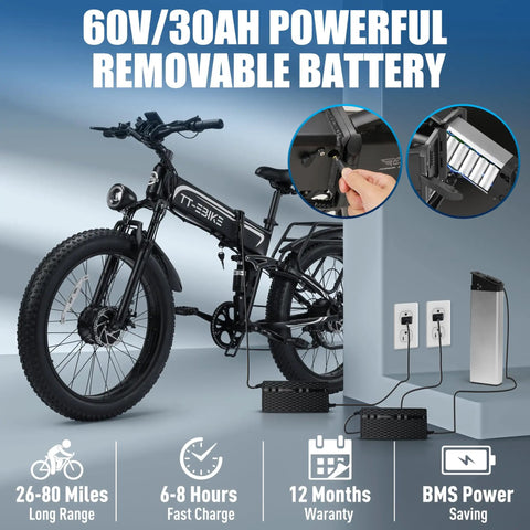 Badass 9000W Dual Motor Fat Tire Ebike For Adults showing 60V 30A battery being charged, 26x4 fat tires, folding design