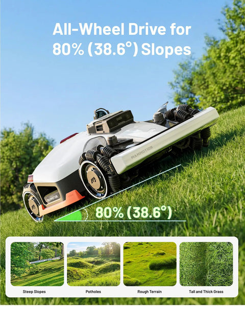 LUBA 3 AWD 5000 Robot Lawn Mower Ultimate All In One Kit with all-wheel drive on 80% slope, grass and nature background.