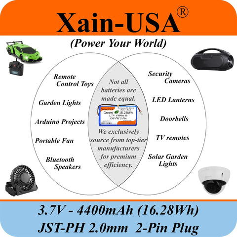 Infographic of One Pack 3.7V 4400mAh Li Ion Battery Pack With JST PH 2 Pin Connector for various electronics