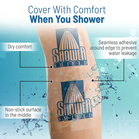 PICC Line Shower Cover 10x12 Inch Waterproof Catheter Shower Cover Keeps Your Site Dry Reduces Infection Risk Disposable And Easy To Use For Safe Showers in use with water droplets on package displaying features.