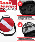 Portable Scuba Regulator Bag For Divers Heavy Duty Protective Travel Case With Wet Dry Compartment And Built In PVC Pocket Shockproof 1050D Nylon Dive Gear Carrier With Adjustable Shoulder Strap showing interior features and external design.