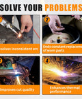 IPT65 Plasma Cutter Consumables Kit With Pro Grade Electrodes Nozzles Swirl Ring Shield Cap And Standoff Guide benefits diagram