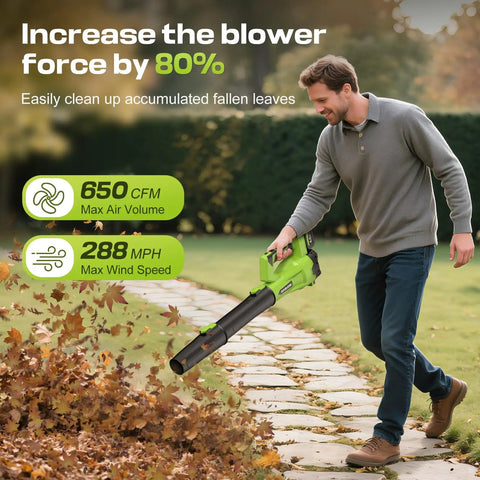 Man using Beast Mode Cordless Leaf Blower 650 CFM 288 MPH With 2 X 4.0Ah Batteries 6 Speed 20V Handheld on fallen leaves