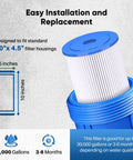 Illustration showing dimensions of 5 Micron 10 By 4 And A Half Inch Whole House Pleated Sediment Filter 2 Pack with blue casing