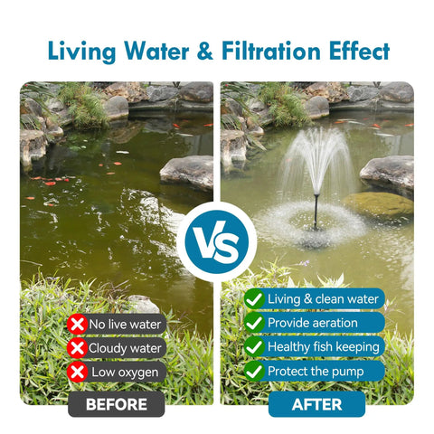 Comparison of pond water before and after using All In One Pond Filtration System With 660GPH Fountain Pump Kit for clear water