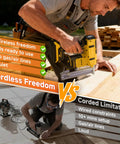 Comparison of Heavy Hitter 2 In 1 Cordless Nail Gun And Electric Stapler with cordless and corded tools in use outdoors.