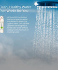 Citrus Based Salt Free Water Softener For Water Heaters And Appliances Prevents Hard Water Scale Buildup And Extends System Life In A Compact Eco Friendly Package next to shower head with flowing water