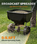 70 Lb Fertilizer Spreader With 15 Adjustable Drop Rate, preassembled walk behind seed spreader on grass, 9 inch multi-terrain tires