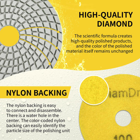 Close-up of 5 Inch Diamond Polishing Pads Kit With 5/8-11 Backer Pad showing high-quality diamond and nylon backing.