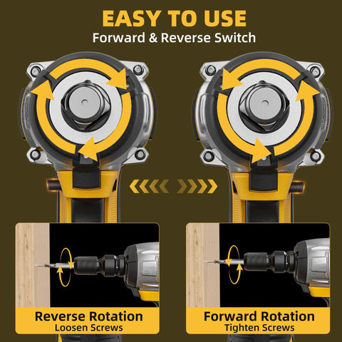 Forward and reverse rotation switch for Hanwise 20V Cordless Impact Wrench, showing easy operation for tightening and loosening screws.