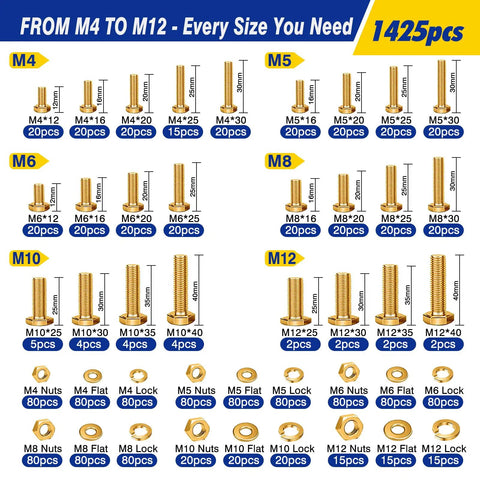 Tough As Nails 1425Pcs Grade 8.8 Metric Bolt And Nut Assortment Kit Featuring Zinc Plated Steel For Heavy Machinery And Weekend Warrior Projects With M4 Through M12 Sizes And Compact Carry Case showing assorted metric bolts and nuts.