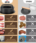 Comparison chart of 3 In 1 Nonstick Burger Press For Stuffed Patties, Sliders And Regular Burgers with other press, highlighting benefits.