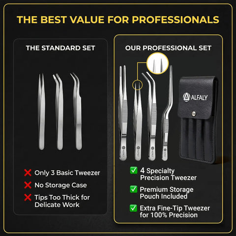 Four Piece Garden Tweezers Set Six Point Three Inch Long Plant Tweezers For Succulents Bonsai And Cactus Gardening Stainless Steel Multi Purpose Seed Tweezers For Kitchen Crafts Aquarium Reptile Terrarium Comes With Premium Storage Bag comparison set with storage pouch