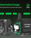 Exploded view of Ultra Quiet Submersible Water Pump 400 GPH Ideal For Pond, Fish Tank, Aquarium, and Hydroponics, showing filter and parts.