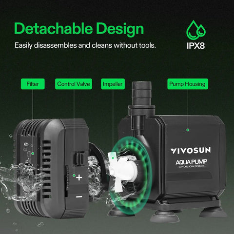Exploded view of Ultra Quiet Submersible Water Pump 400 GPH Ideal For Pond, Fish Tank, Aquarium, and Hydroponics, showing filter and parts.