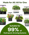 Various hydroponic systems with 12 Pod Gourmet Herb Seed Kit For Indoor Hydroponics Easy To Grow Universal Seed Starter Pods