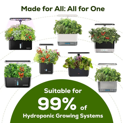 Various hydroponic systems with 12 Pod Gourmet Herb Seed Kit For Indoor Hydroponics Easy To Grow Universal Seed Starter Pods