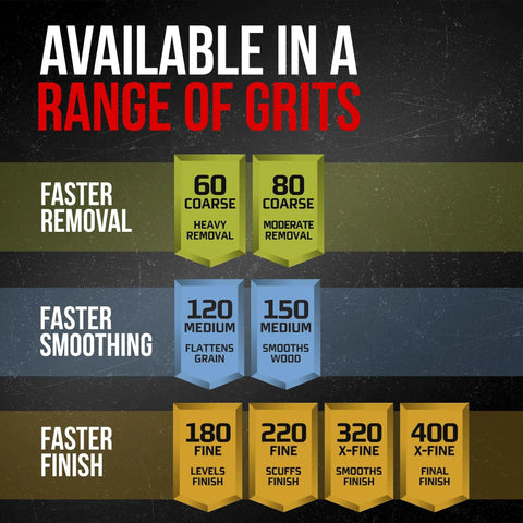 Available in a range of grits for sanding projects including coarse, medium, and fine options shown in colored banners.
