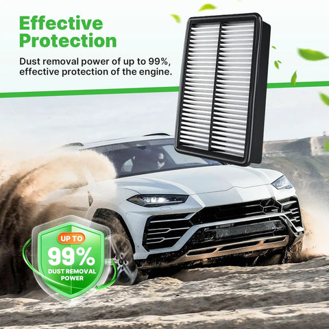 Engine And Cabin Air Filter Kit For Kia Telluride 3.8L And Hyundai Santa Fe 2.0L 2.4L with dust removal power shown