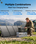 Man using Elite 100 V2 Solar Generator Kit with 200W panel, portable 1024Wh power station, camping setup in mountains.