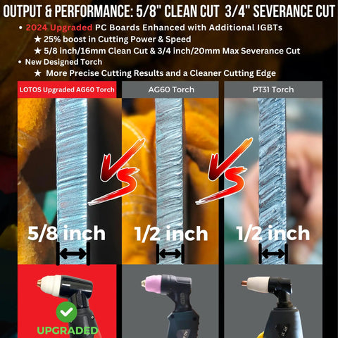 2024 Upgraded Dual Voltage 50A Plasma Cutter With Five Eighths Inch Clean Cut And Three Quarters Inch Severance Cut, 16mm And 20mm Capacity, Heavy Duty Metal Cutting Machine For Home Shop, 120V Or 240V