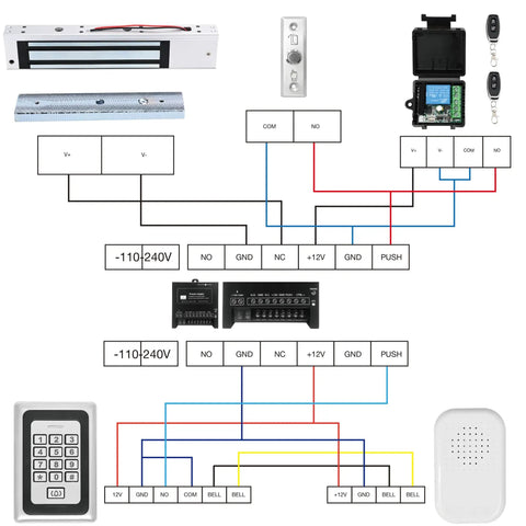 Heavy Duty 600Lb Magnetic Door Lock Kit With RFID Keypad Remotes Exit Button ID Card Reader And 110 240VAC To 12VDC Power Supply