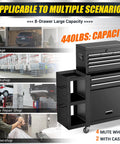 Tough As Nails 8 Drawer Rolling Tool Chest With Lockable Cabinets And Detachable Utility Cart showing large capacity design for garage and workshop use.