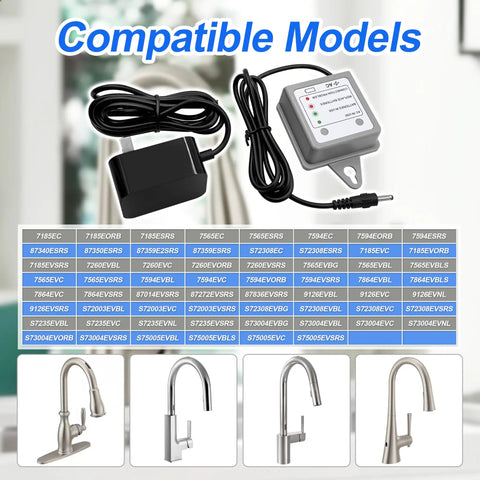 AC Adapter With Battery Backup For MotionSense Wave And U Kitchen Faucets Dual Power Source Kit with compatible models chart