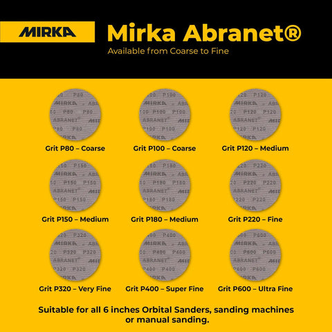 Display of 6 inch dust free sanding discs for orbital sanders with hook and loop mesh pads, various grits shown