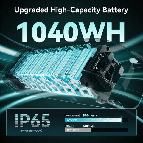 Image displaying the 1040Wh removable battery of the Fat Tire Electric Bike For Adults With 3000W Peak Motor 38 MPH Top Speed And 90 Mile Range.