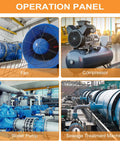 Operation panel showing fan, compressor, water pump, and sewage treatment machine setup