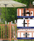 Beefy Adjustable Patio Umbrella Stand For Deck Railing Mounts Heavy Duty Steel Base with Clip Clamp shown in use and detail.