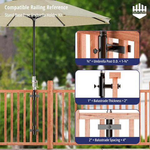 Beefy Adjustable Patio Umbrella Stand For Deck Railing Mounts Heavy Duty Steel Base with Clip Clamp shown in use and detail.