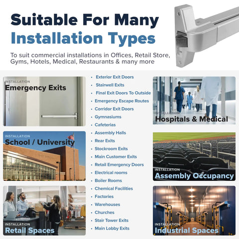 Heavy Duty Push Bar Panic Exit Device For Commercial Doors, Silver Finish, UL Listed Grade 1, ADA Compliant Emergency Exit Bar For High Traffic Entrances FS-750, suitable for various commercial installations.
