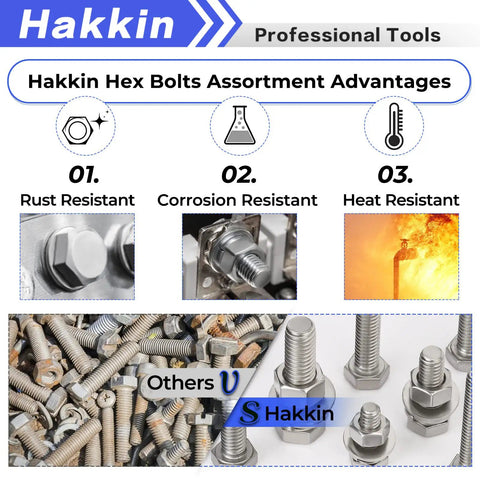Beefy Hex Bolts And Nuts Kit 1/4-20, 5/16-18, 3/8-16 Stainless Steel 304 showcasing rust, corrosion, heat resistance