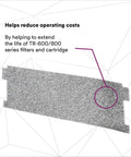 Versaflo TR-6600 Prefilter For TR-600 PAPR Disposable Pack Of 10, textured filter shown with cost-saving benefits highlighted.