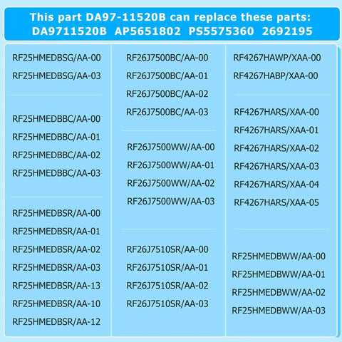 Compatibility chart for Right Side Refrigerator Door Bin Replacement For Select Models Fits RF4267HARS RF4267HABP RF4267HAWP