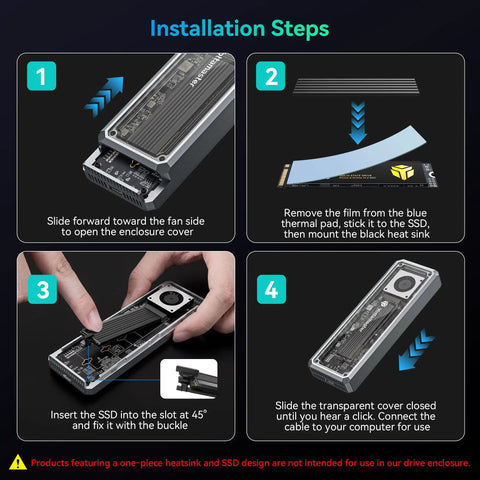 Installation steps for No Fuss M.2 NVMe Enclosure delivering 40 Gbps speeds with clear shell and cooling fan.