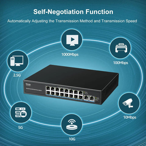 Beefy Unmanaged 18-Port 2.5G Switch With Dual 10GBASE-T Ports shown with connectivity options and speeds.