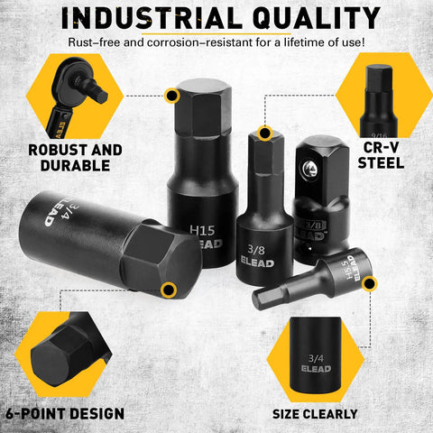 Impact Hex Socket Set 36-Piece With Adapters, Pro Grade Heavy-Duty CR-V Steel Sockets showcasing industrial quality and sizes.