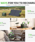 Go To Portable Power Station With 330W Continuous Output, 288.6Wh Battery, recharging via solar, wall, and car outlets