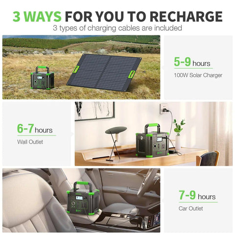Go To Portable Power Station With 330W Continuous Output, 288.6Wh Battery, recharging via solar, wall, and car outlets
