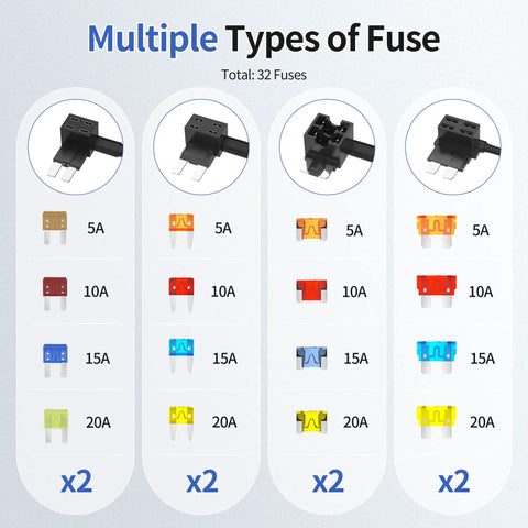 36 Piece 12V Fuse Tap Kit With 5A 10A 15A 20A Fuses Dual Slot Jumpers Low Profile Mini And Micro2 Adapters overview