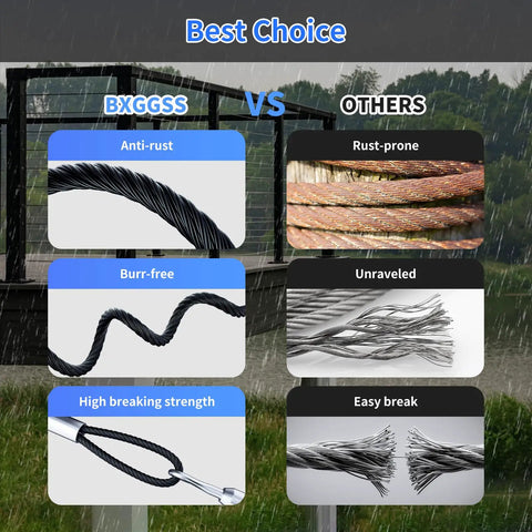 Comparison of One Eighth Inch T316 Black Stainless Steel Cable Rope, 600 Feet with other rust-prone and easy-break cables