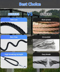 Comparison of stainless steel cable and regular wire for railing with anti-rust and high breaking strength features.
