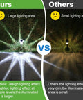 Comparison of 12 Pack Solar Lights Outdoor Waterproof Stainless Steel Pathway Lights for large lighting effect versus smaller lighting area.
