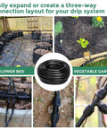 40 Ft Half Inch Drip Irrigation Tubing Main Line For Garden Systems displayed in garden with connectors and plants.